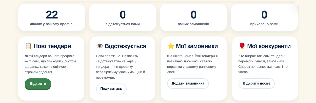 Головна сторінка кабінету