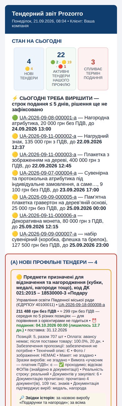 Той самий лист на телефоні
